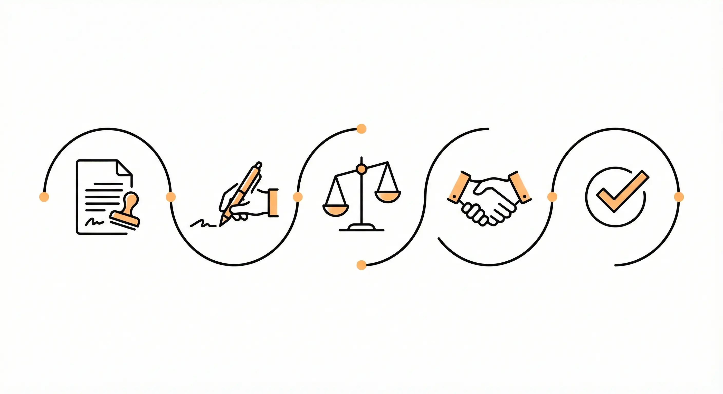 Five-step business energy switching process illustrated as a timeline from contract check to completion