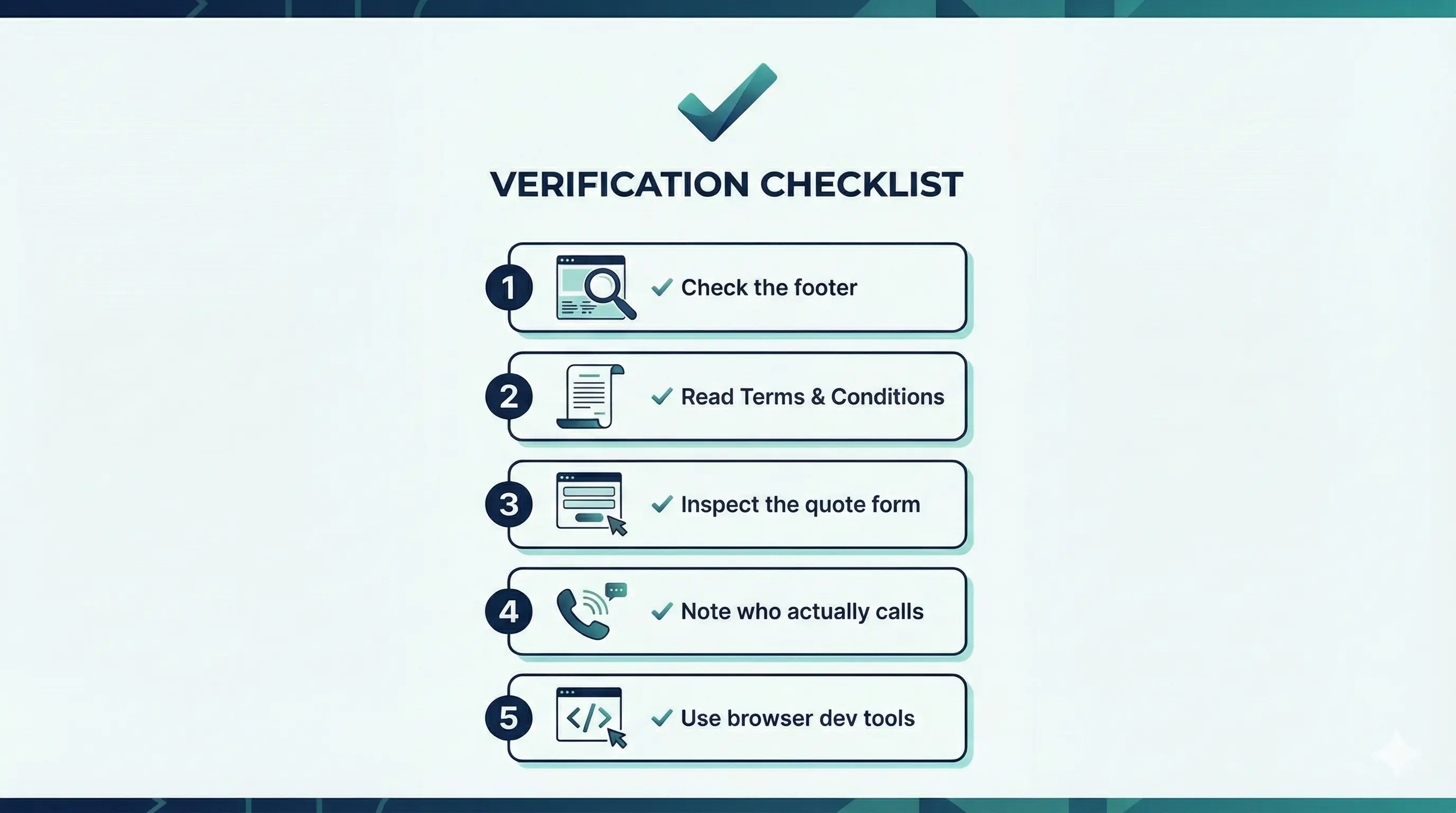 Visual checklist showing five ways to identify if a business energy comparison site is a white-label: check footer, read terms, inspect quote form, note who calls, use developer tools